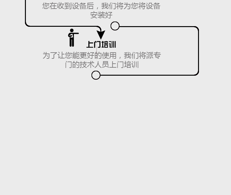 消防水帶試驗機 消防水帶試驗機